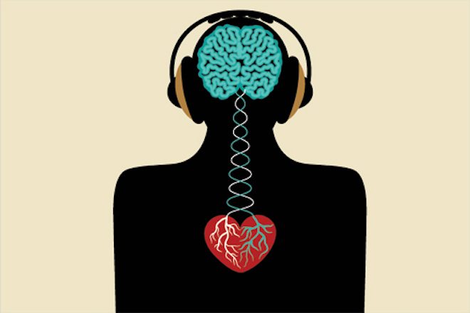 music improves the mental health.