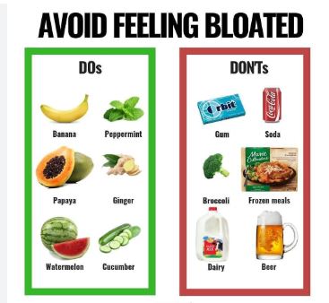 Avoid bloated stomach