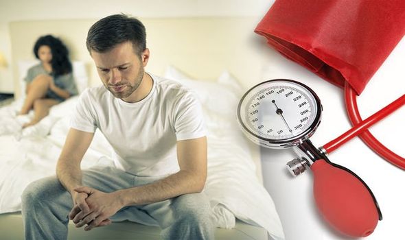 High Blood Pressure and Sexual Health